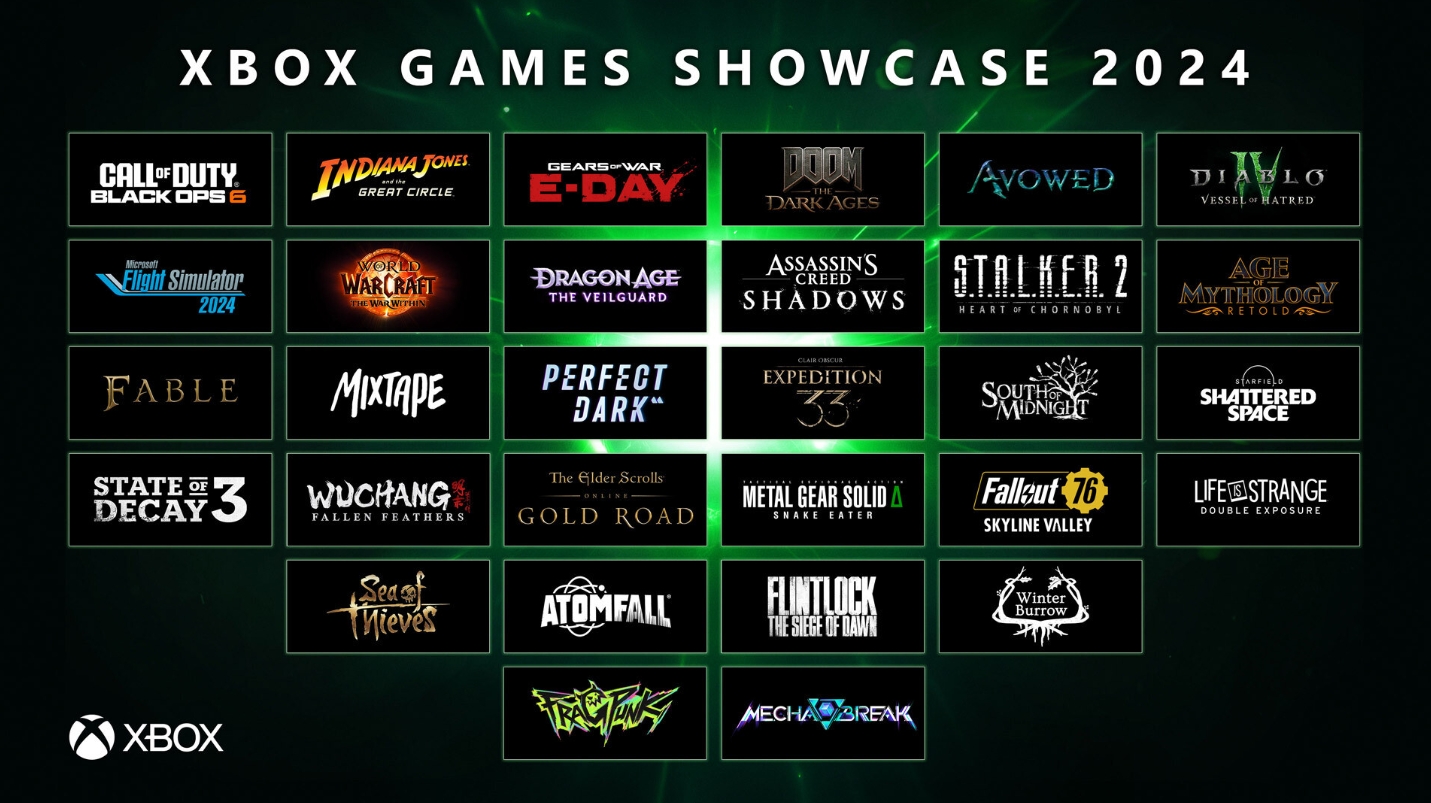 Подробная информация о "Некоторые трейлеры с Xbox Games Showcase 2024"